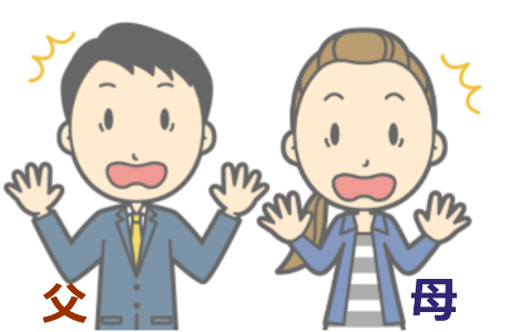 ロボット教室,ロボットプログラミング教室,口コミ,月謝